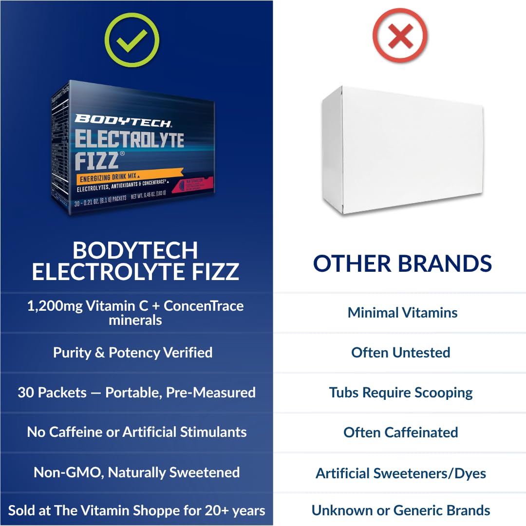 BodyTech etiqueta de ingredientes clara para consultar vitaminas y electrolitos