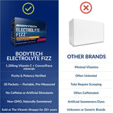 BodyTech etiqueta de ingredientes clara para consultar vitaminas y electrolitos