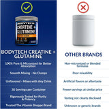 BodyTech etiqueta con lista de ingredientes y cantidades por porción