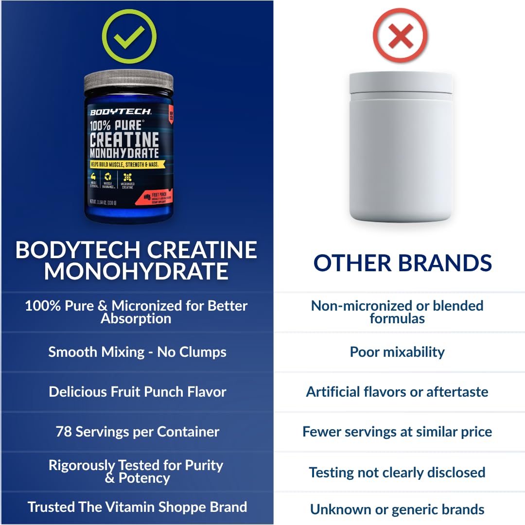 Etiqueta nutricional BodyTech con información de 5 g por servicio y datos del producto