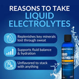 BodyTech gotas añadidas a botella de 32 oz, convierte agua en bebida mineral