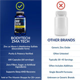BodyTech ZMA Tech junto a almohada representando uso nocturno y apoyo a la recuperación