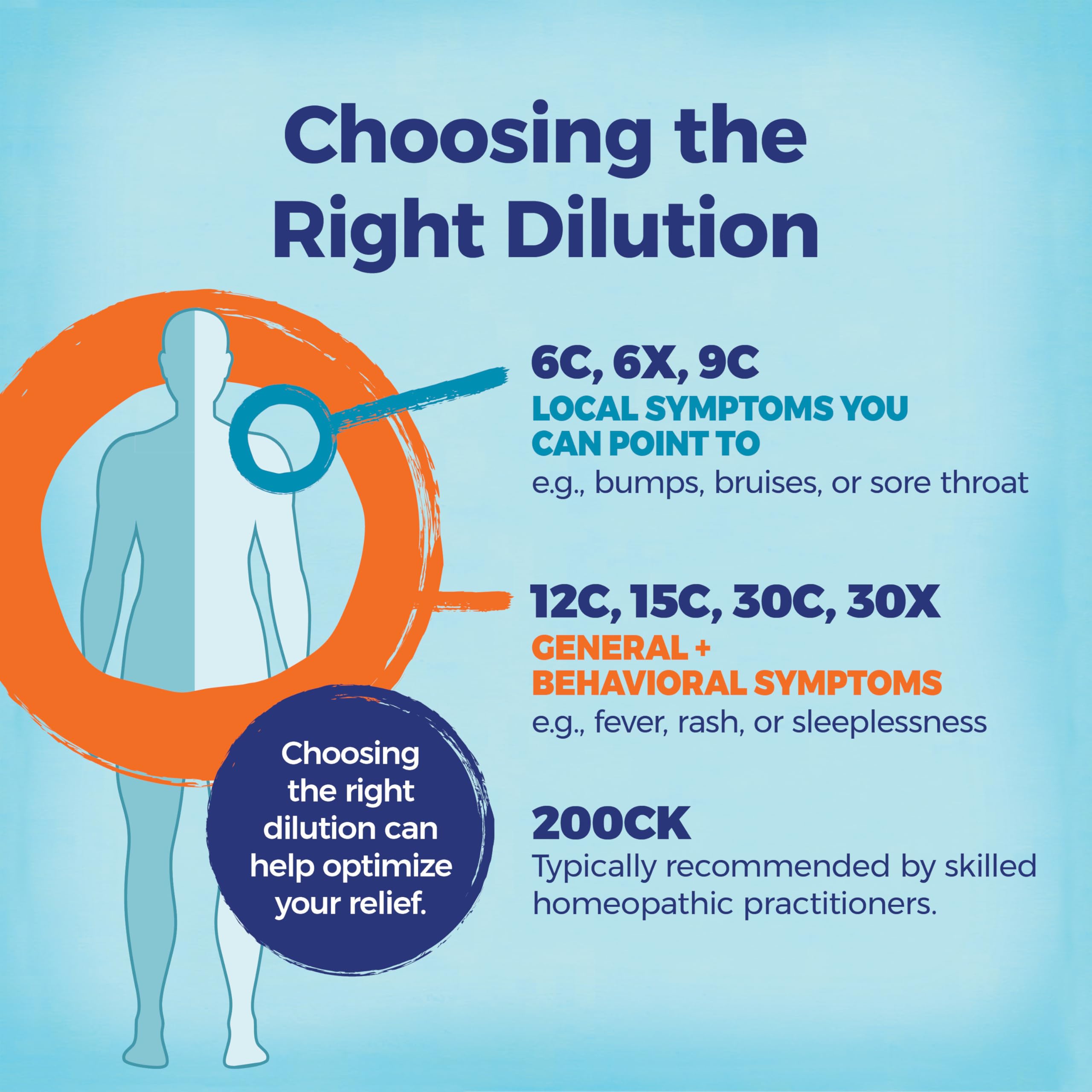 Boiron pack de tres tubos ideal para casa, bolso y reserva