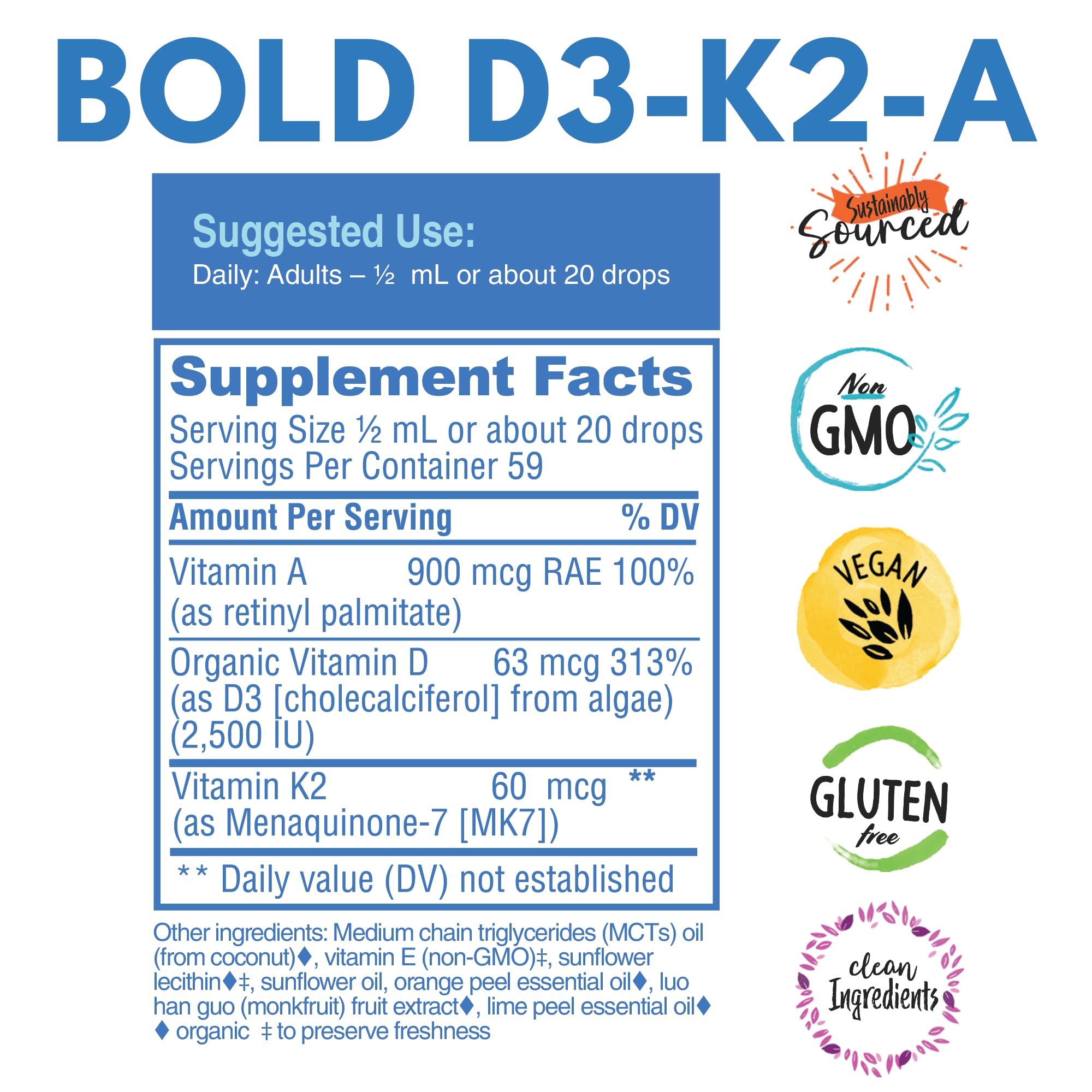 Bold Botanica mano usando gotero para dosificar apoyo familiar fácil