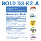 Bold Botanica mano usando gotero para dosificar apoyo familiar fácil