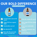Bold Botanica gota de aceite en cuenco mostrando textura y base MCT