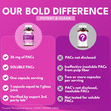 Bold Botanica polvo de extracto ilustrando pureza y solubilidad