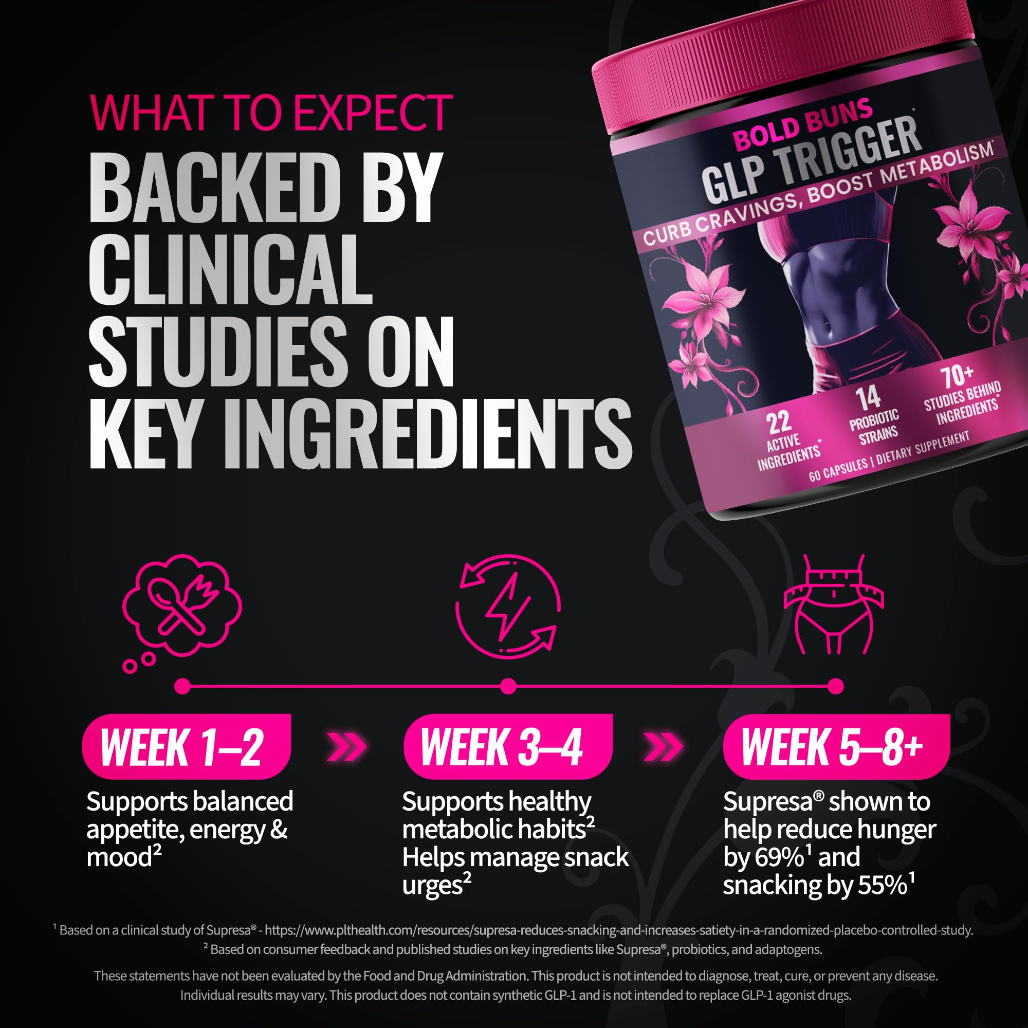 Bold Buns gráfico de 14 cepas probióticas para salud intestinal