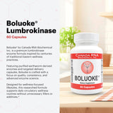 Boluoke cápsula en mano para comparar tamaño y dosificación