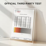 BONTANNY etiqueta con 630/660/810/830/850 nm indicada claramente