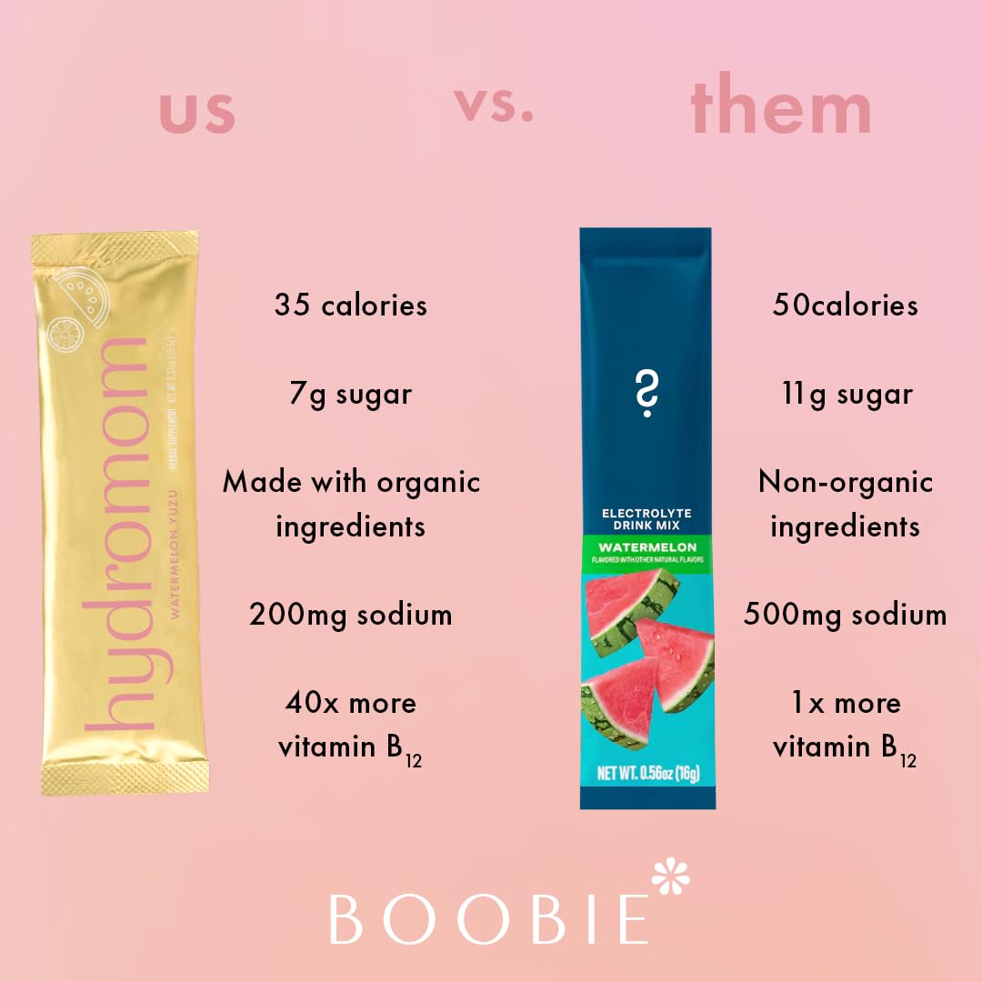 Boobie Hydromom polvo en primer plano, textura fina para disolución rápida