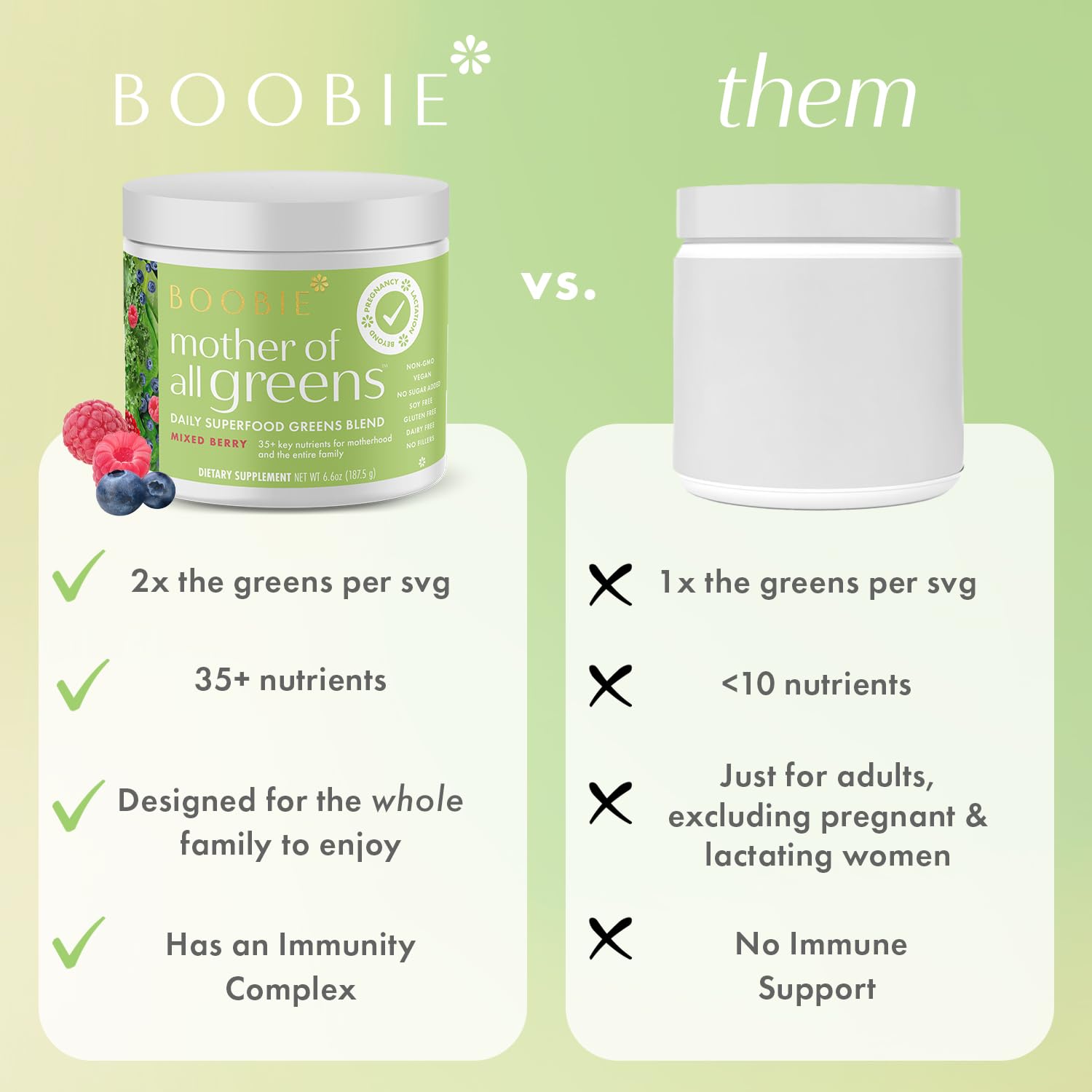 Boobie Brands servicio añadido a yogur para niños, introduce verduras con sabor