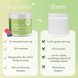 Boobie Brands servicio añadido a yogur para niños, introduce verduras con sabor