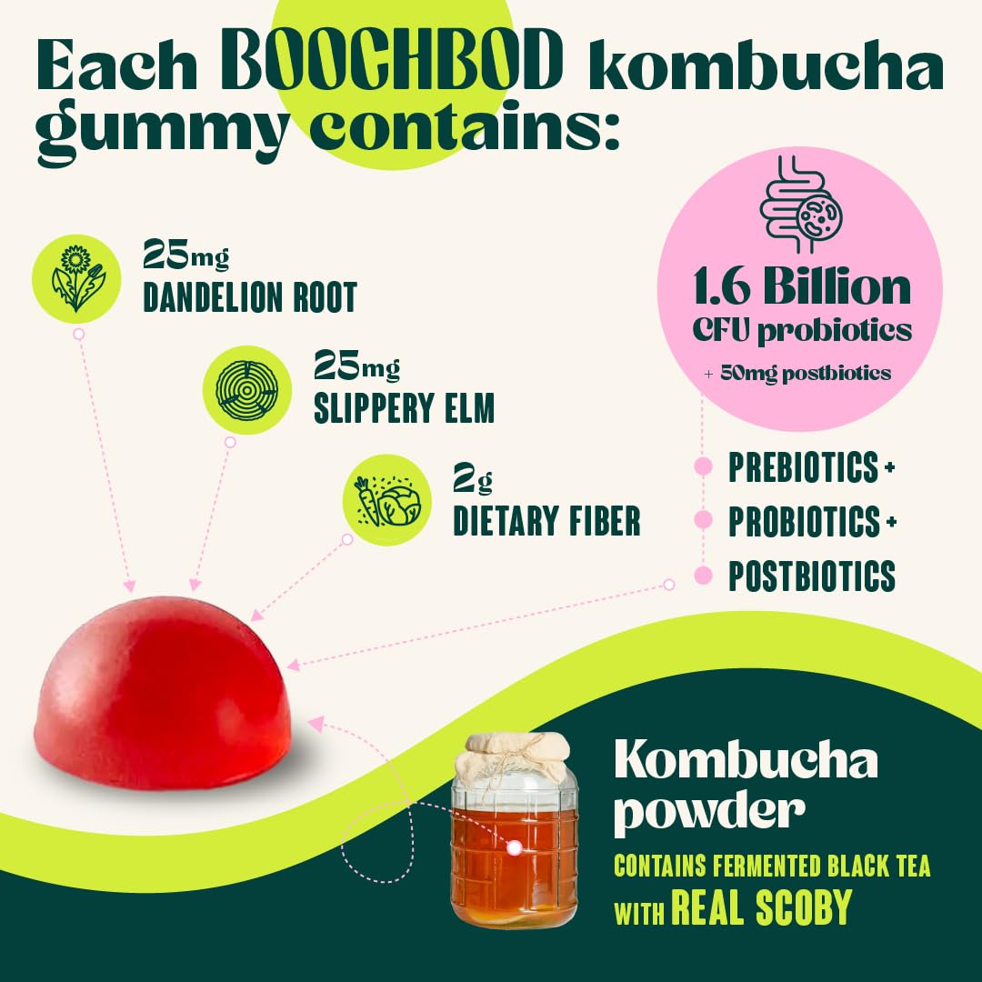 Gomitas BoochBod en escena de estilo de vida para uso sobre la marcha