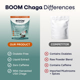 BOOM Chaga sobre junto a una mano para comparar tamaño y portabilidad