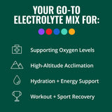 Boost Oxygen vaso con bebida efervescente, refresco rápido y funcional