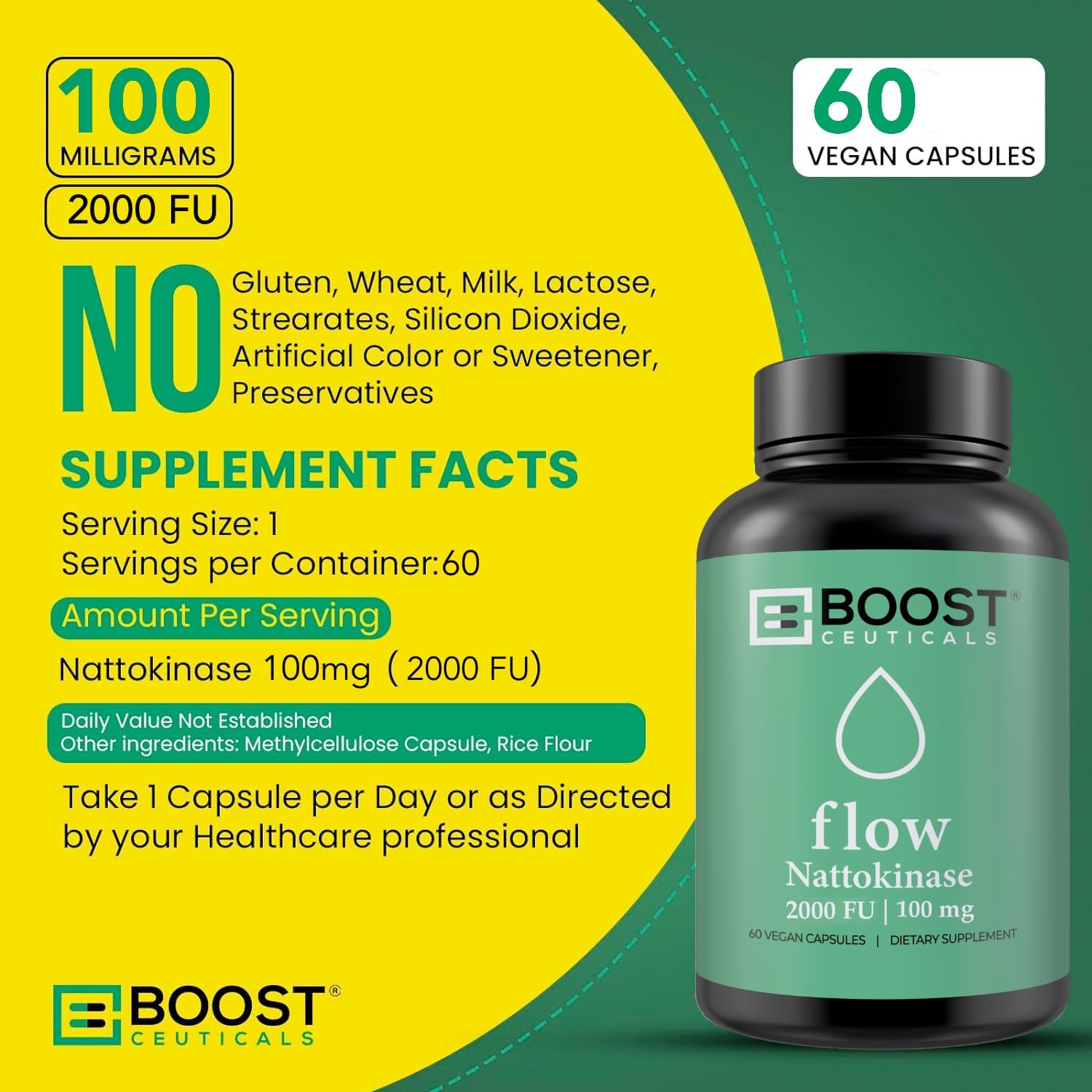 BoostCeuticals gráfico comparativo 2000 FU vs 4000 FU para decisión informada