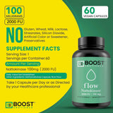 BoostCeuticals gráfico comparativo 2000 FU vs 4000 FU para decisión informada