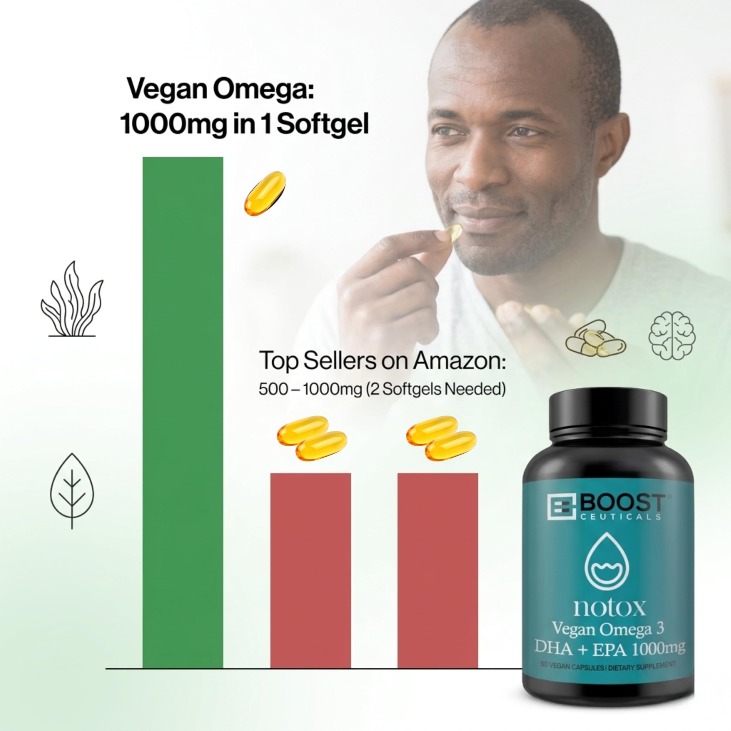 BoostCeuticals etiqueta nutricional visible, transparencia de ingredientes