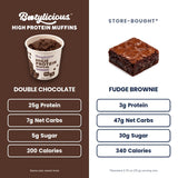 Bootylicious detalle de la miga húmeda con chocolate, sabor intenso