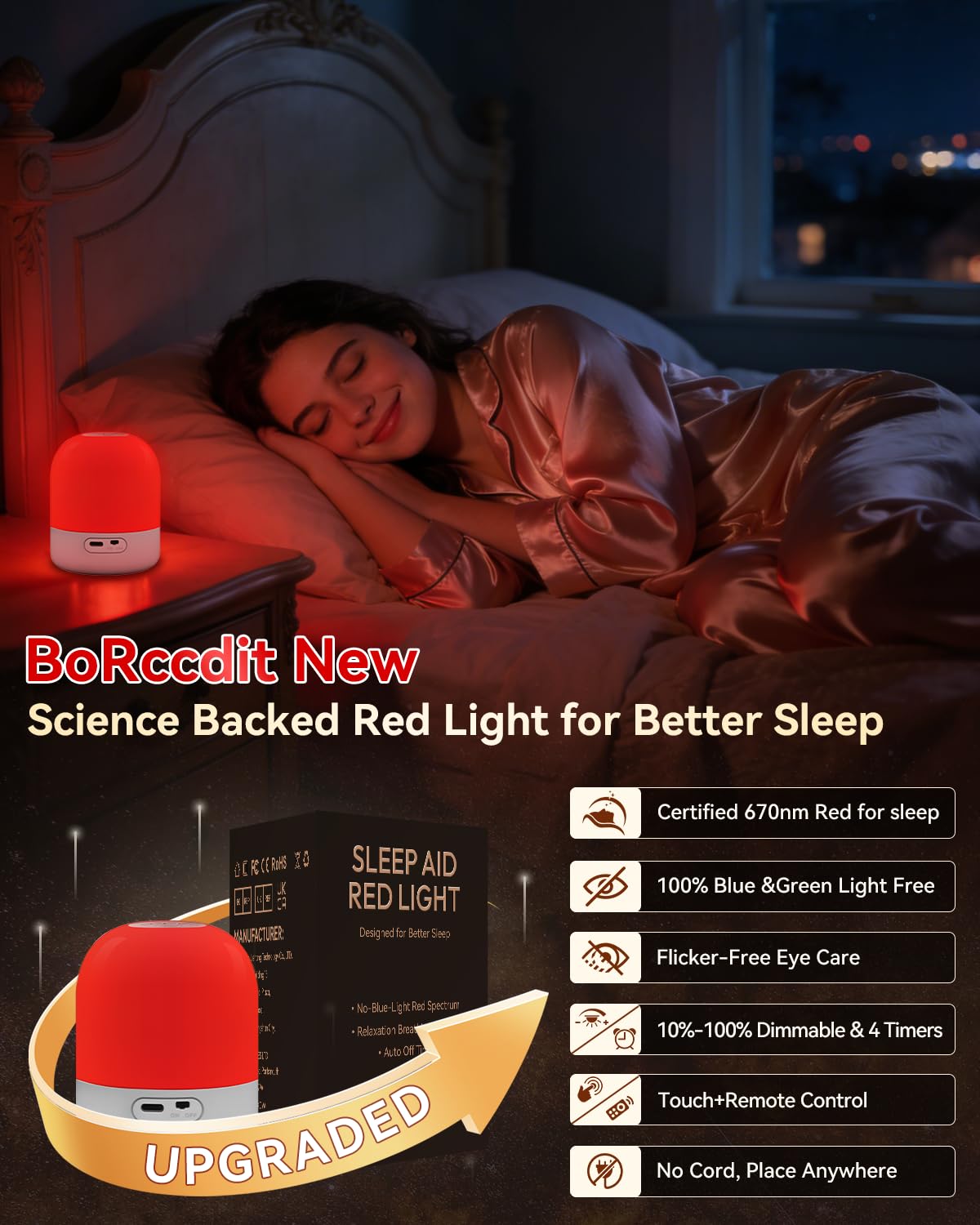 BoRccdit primer plano de chips LED 670nm, luz pura y fiable
