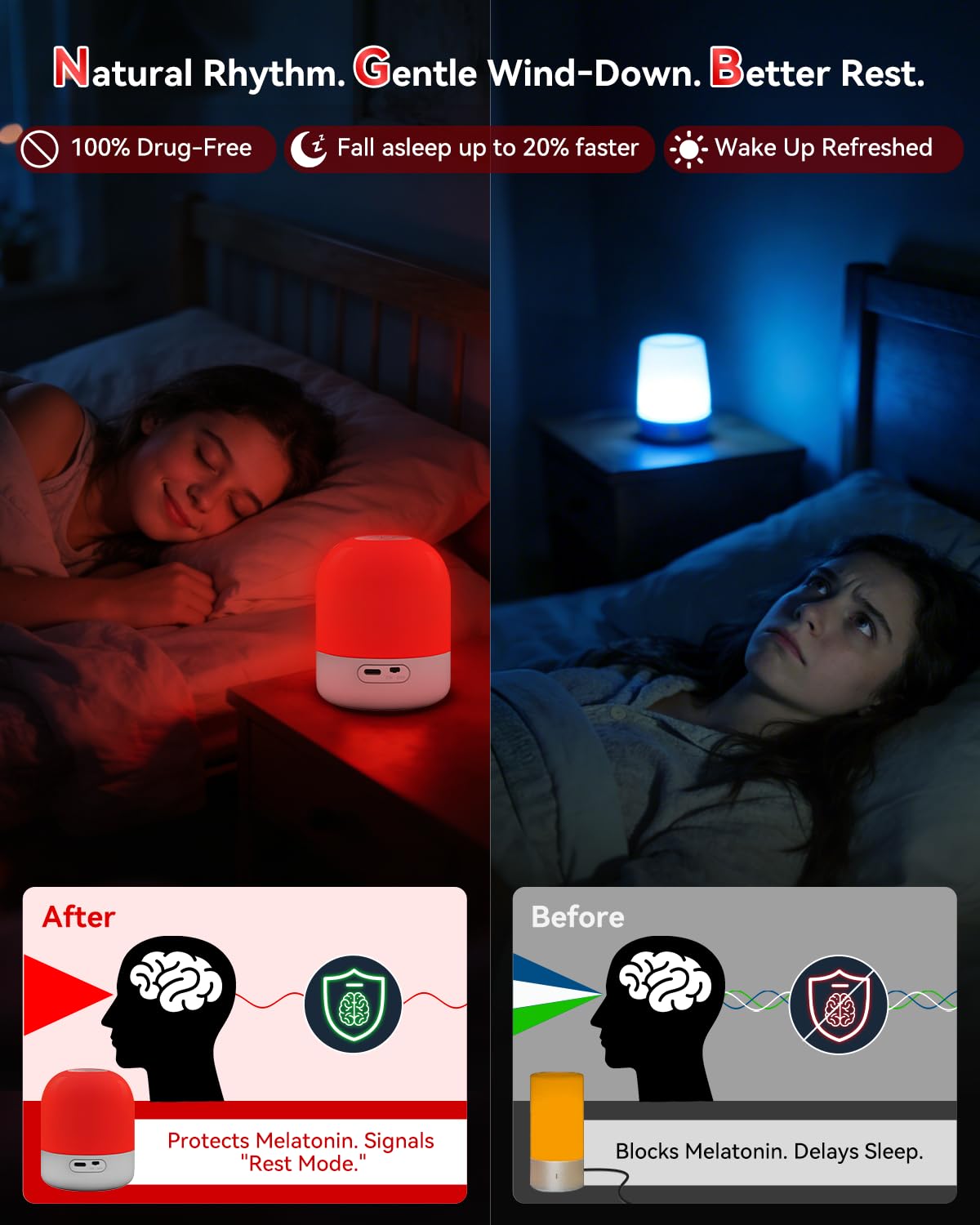 BoRccdit lámpara en cuna ilumina suavemente y facilita cuidados nocturnos