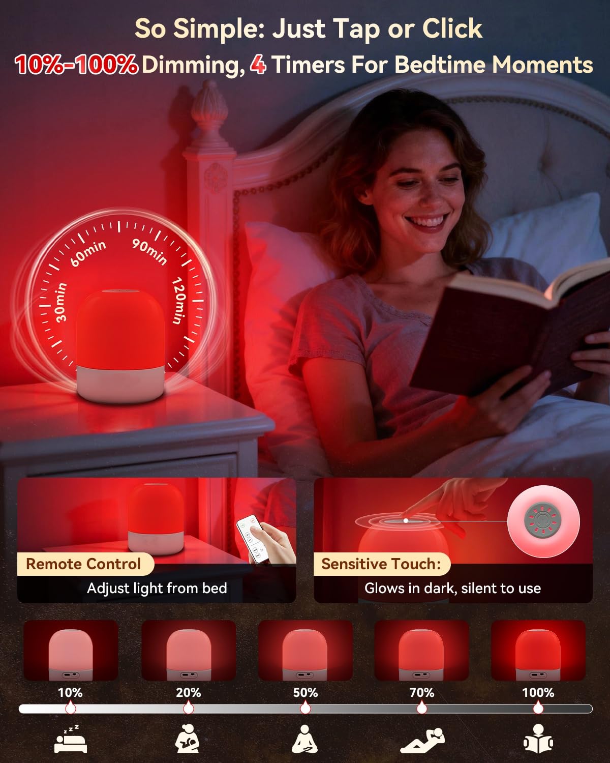 BoRccdit mando a distancia en uso para ajustar brillo desde la cama