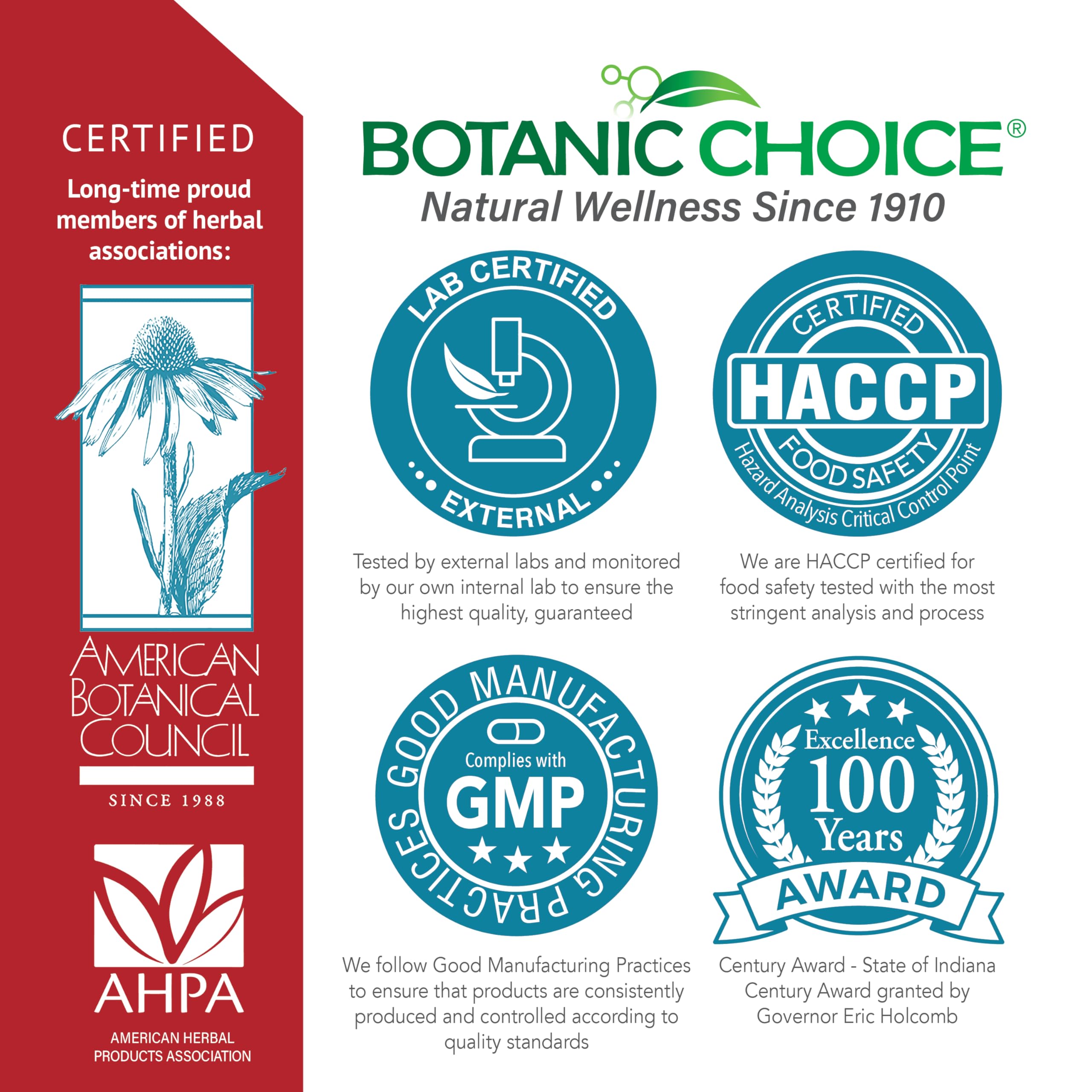 Botanic Choice etiqueta con ingredientes visibles para transparencia y confianza