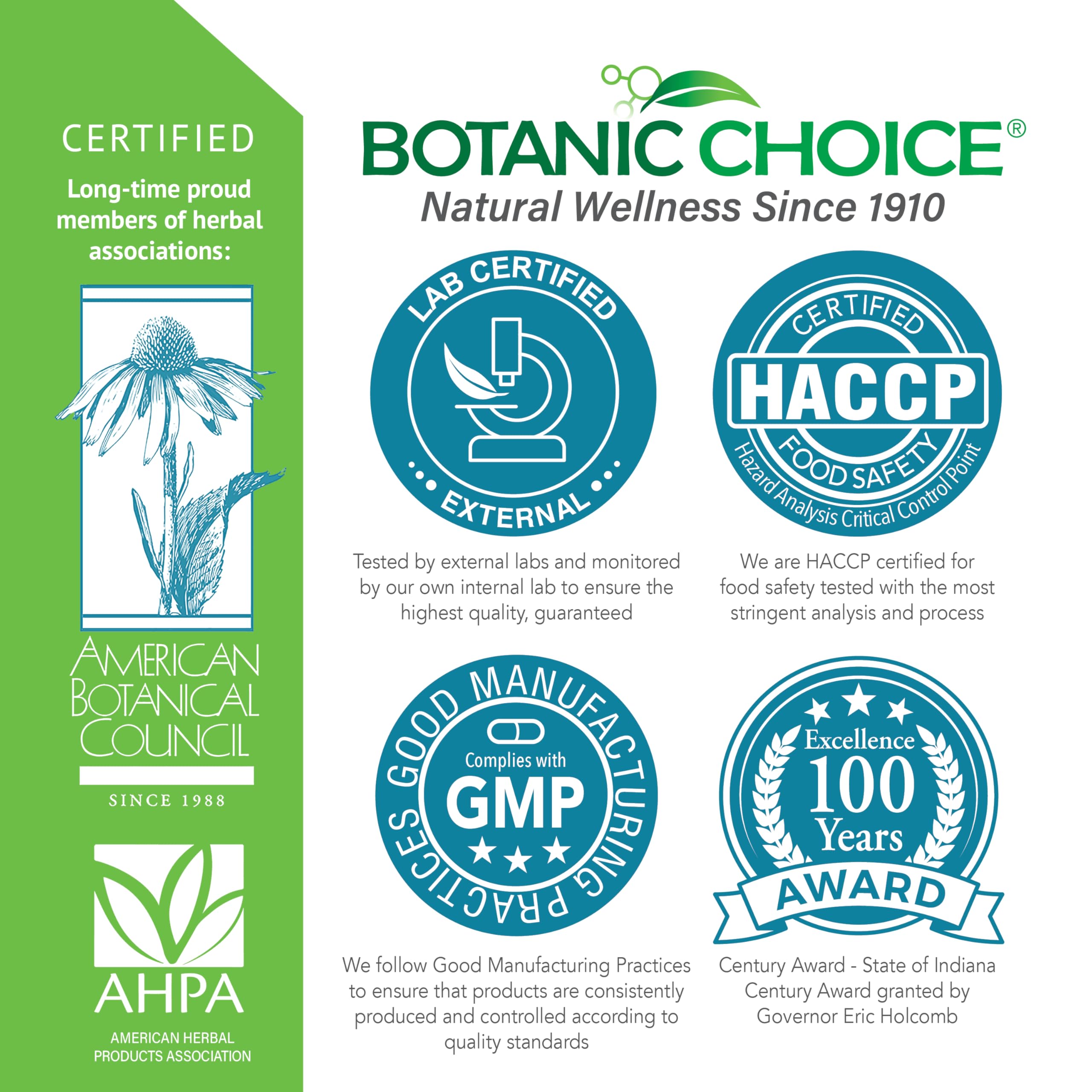 Botanic Choice gotas añadidas a un vaso, mezcla fácil y uso diario práctico