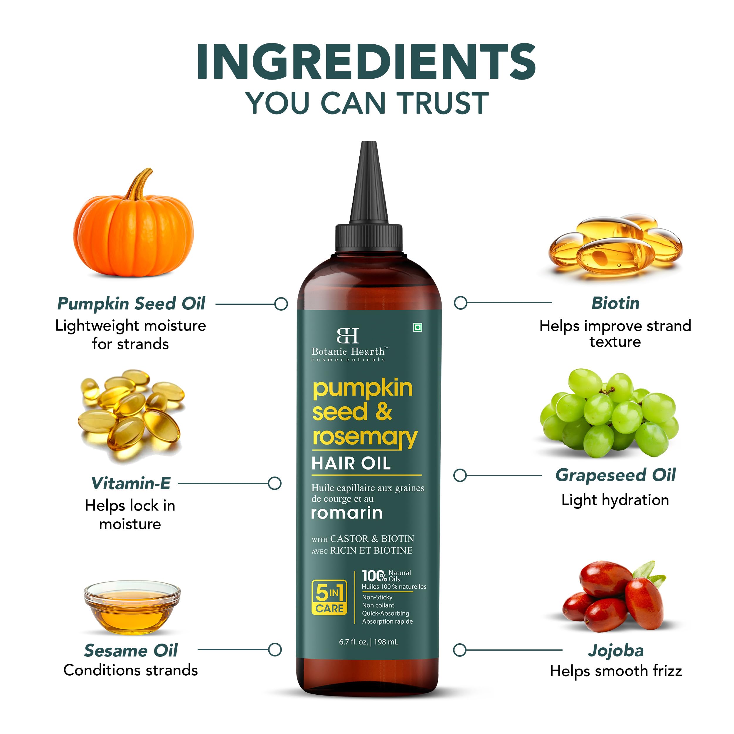 Botanic Hearth detalle de etiqueta con lista de aceites puros y beneficios