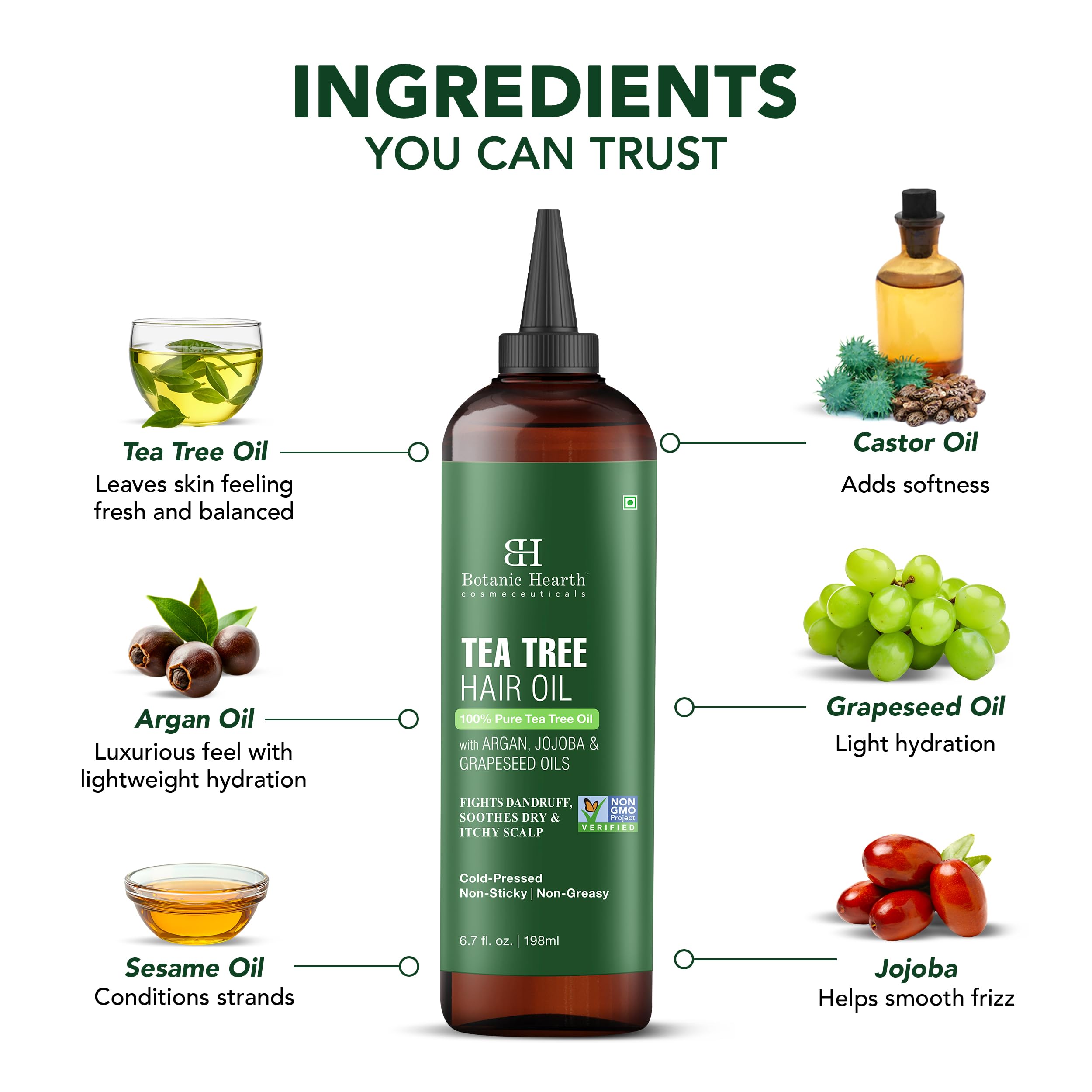 Botanic Hearth etiqueta con ingredientes destacando sin sulfatos ni parabenos