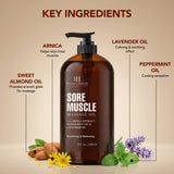 Botanic Hearth hombre recibiendo masaje en espalda para alivio