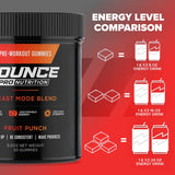 Bounce Pro estilo de vida con atleta preparándose para entrenar