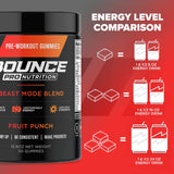 Bounce Pro empaque lateral con sellos de pruebas de terceros