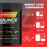 Bounce Pro escena de entrenamiento con gomita antes del ejercicio por energía