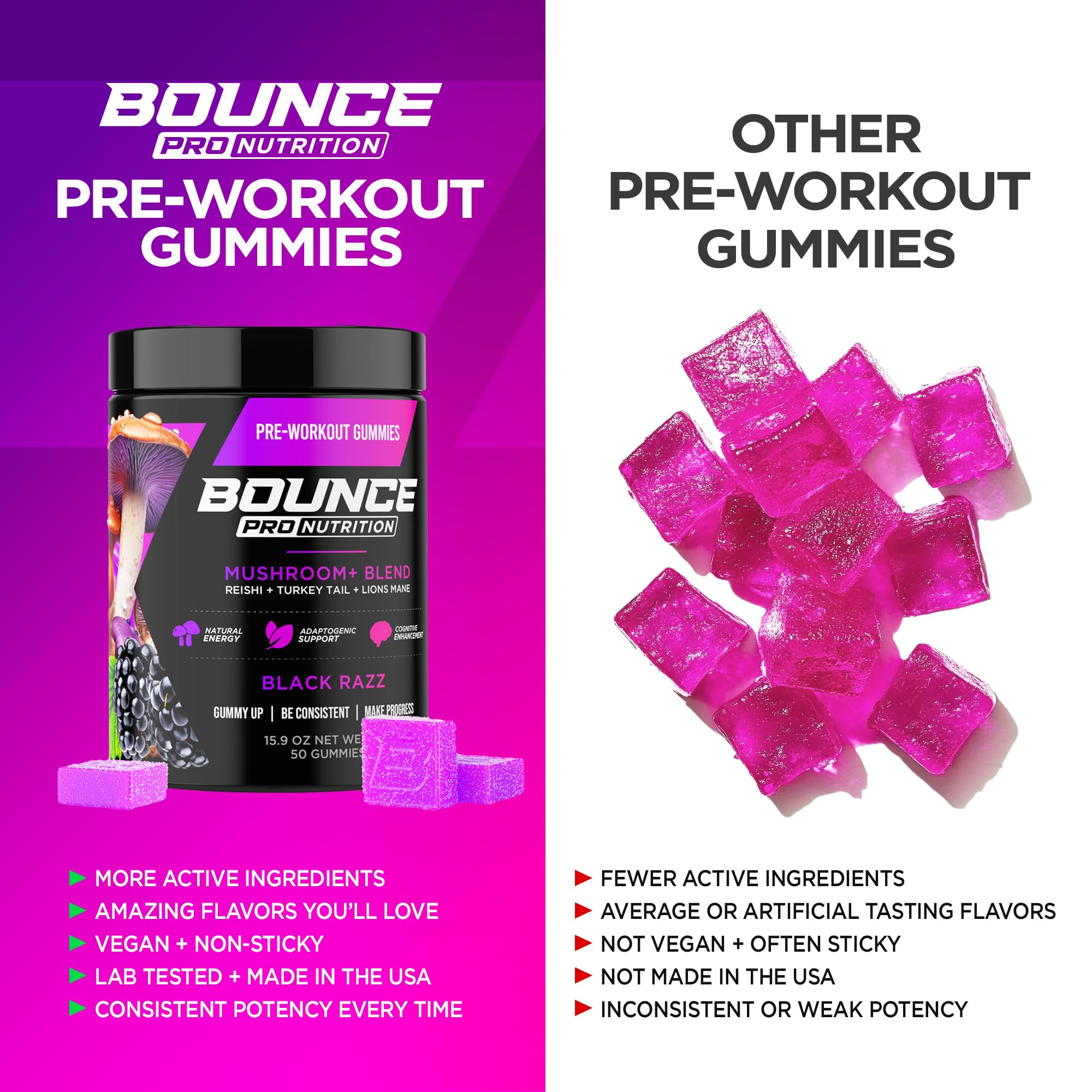 Bounce Pro gomita en mano lista para consumir, aporta energía práctica