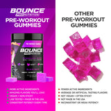 Bounce Pro gomita en mano lista para consumir, aporta energía práctica