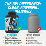 BPI Sports envase 5 lb al lado de objetos para comparar tamaño