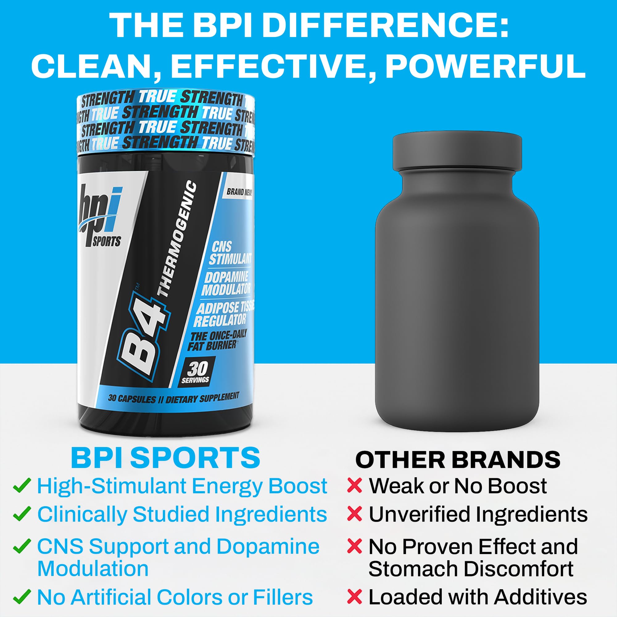 BPI Sports B4 comparación de tamaño junto a moneda para escala clara