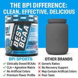 Etiqueta nutricional BPI Sports Best BCAA mostrando ingredientes clave