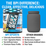 BPI Sports scoop con un servicio medido listo para preparar