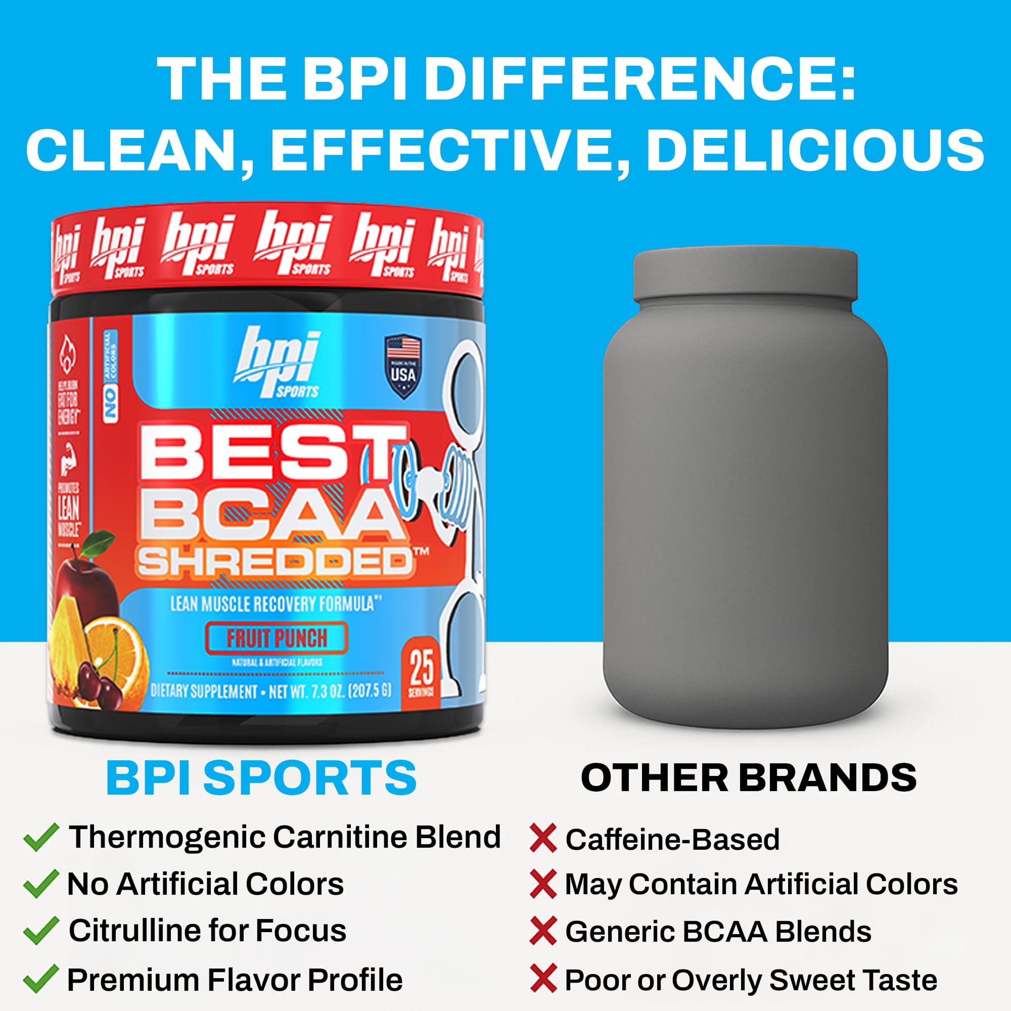 BPI Sports best bcaa shredded uso en gimnasio mostrando energía y soporte muscular