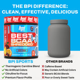 BPI Sports best bcaa shredded uso en gimnasio mostrando energía y soporte muscular
