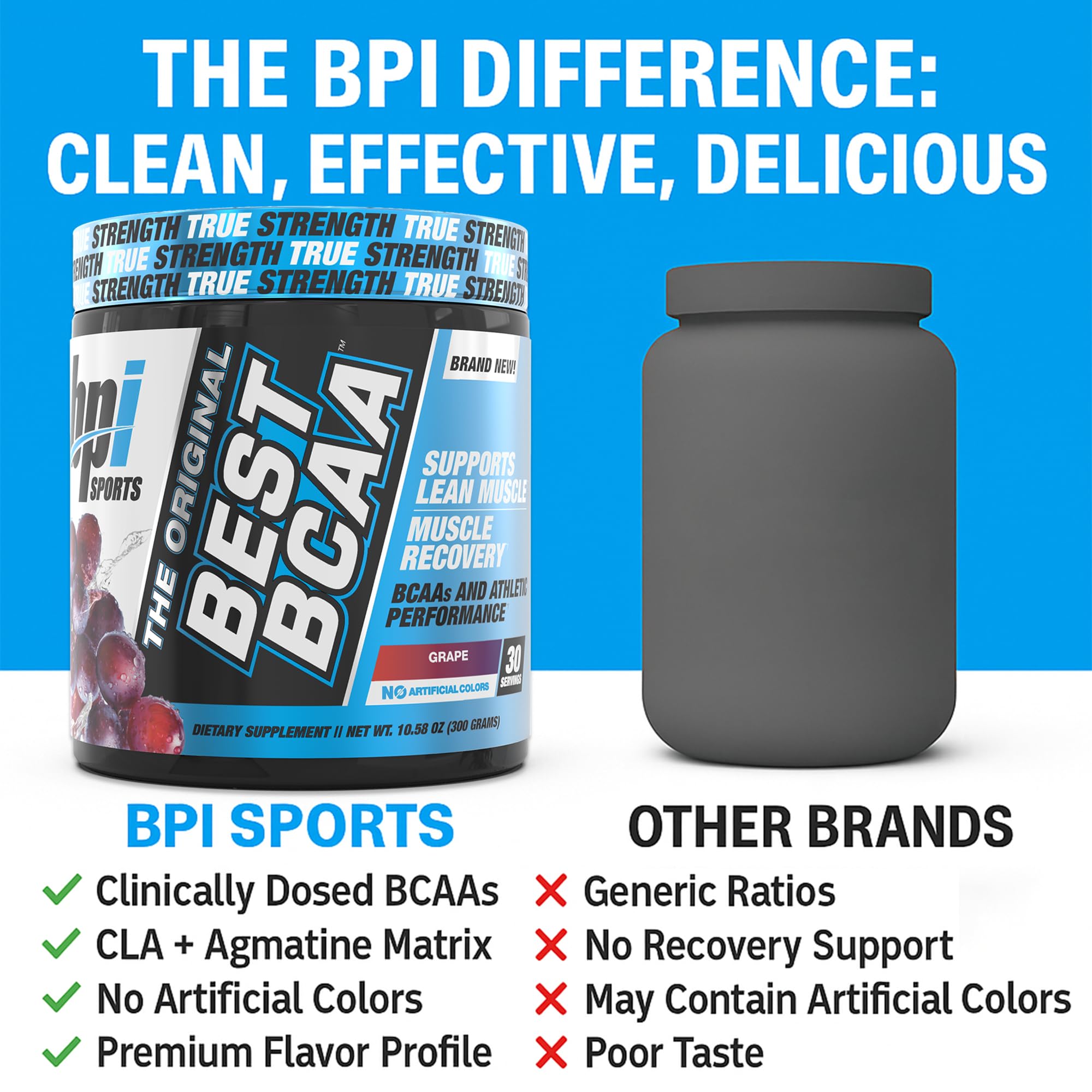 BPI Sports Best BCAA junto a mano para comparar tamaño del envase