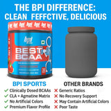 Comparación de tamaño del envase BPI Sports Best BCAA con una botella para visualizar porciones y servicios