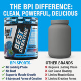 BPI Sports mezcla en shaker para consumo pre o post entreno