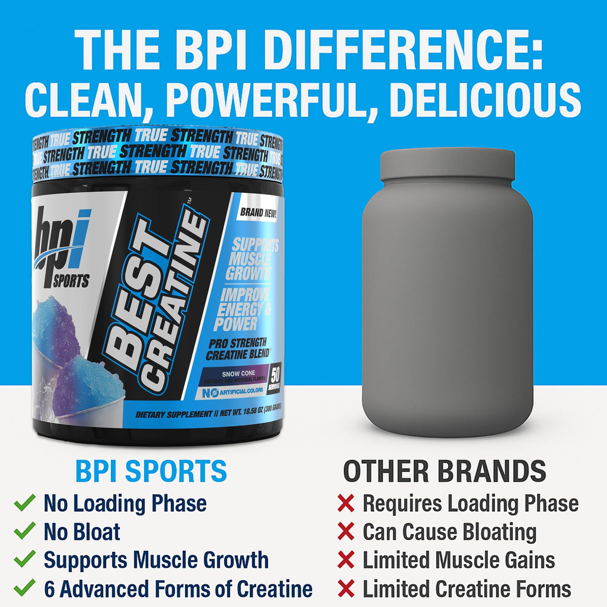 BPI Sports cucharada dosificadora con Best Creatine, control de porciones y uso sencillo