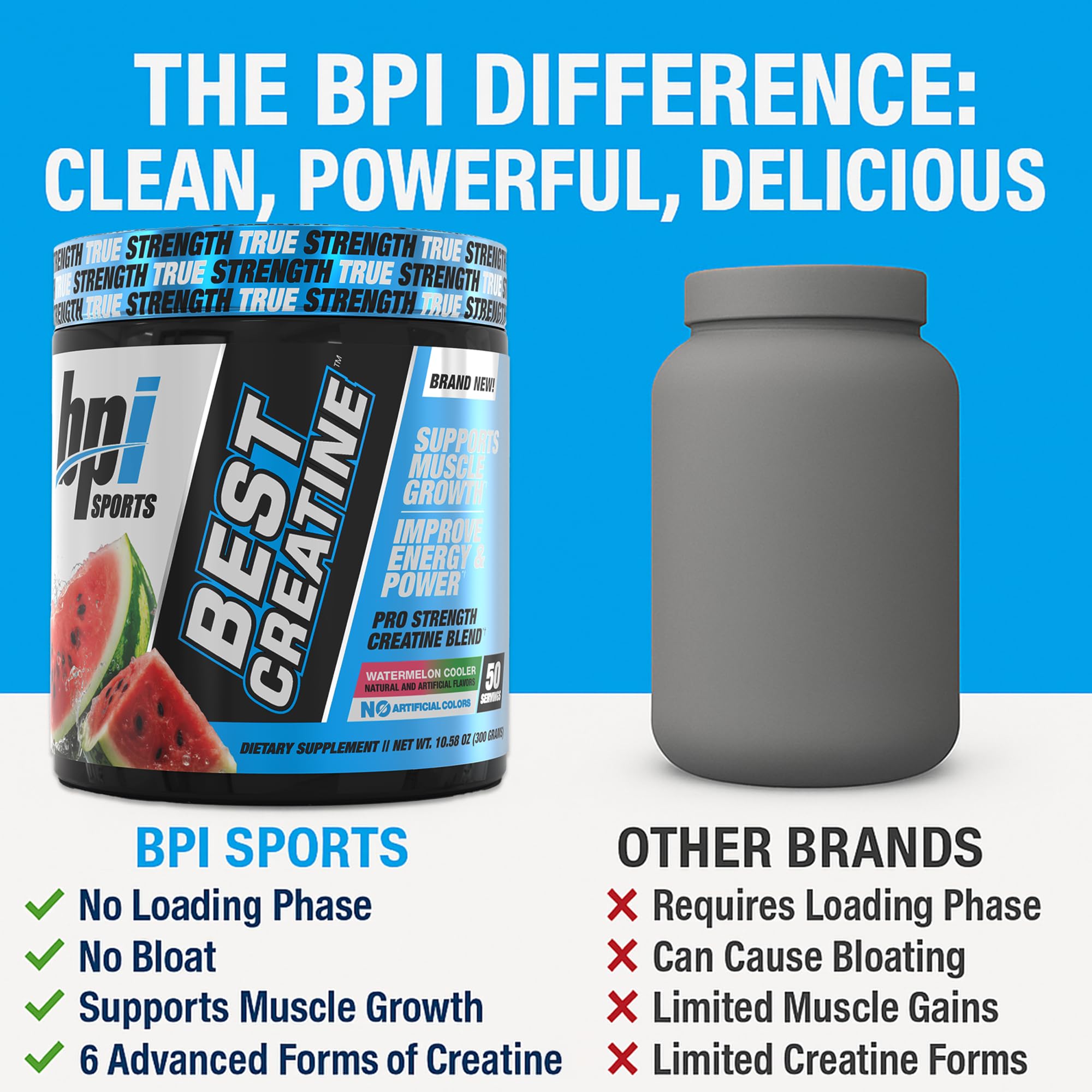 BPI Sports bote junto a pesa para comparar tamaño y porciones