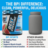 BPI Sports bote junto a pesa para comparar tamaño y porciones
