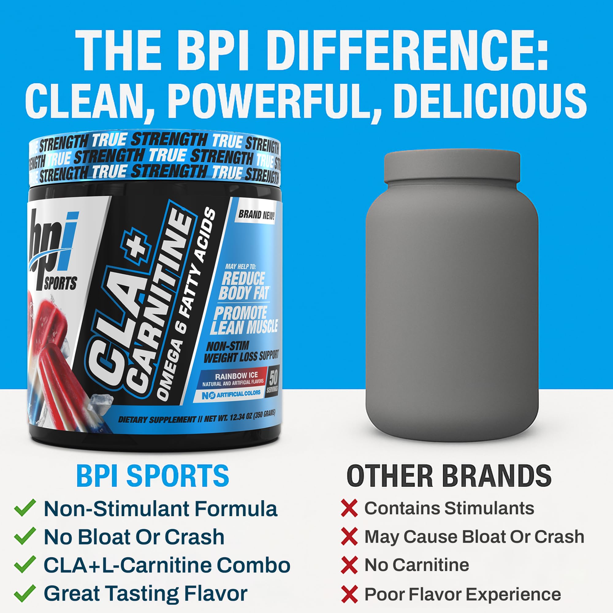 BPI Sports etiqueta nutricional, información clara de ingredientes